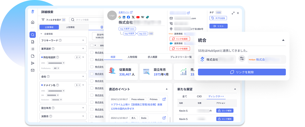 Group